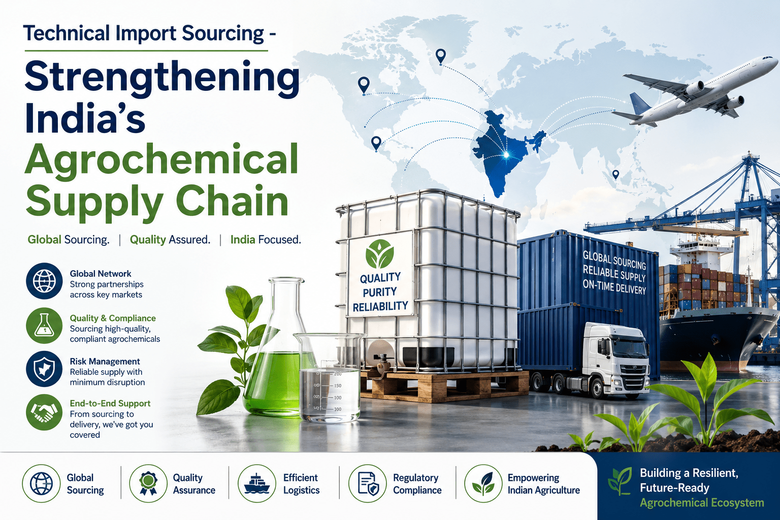 Technical Import Sourcing Agrochemical Supply Chain India Ratnakar India