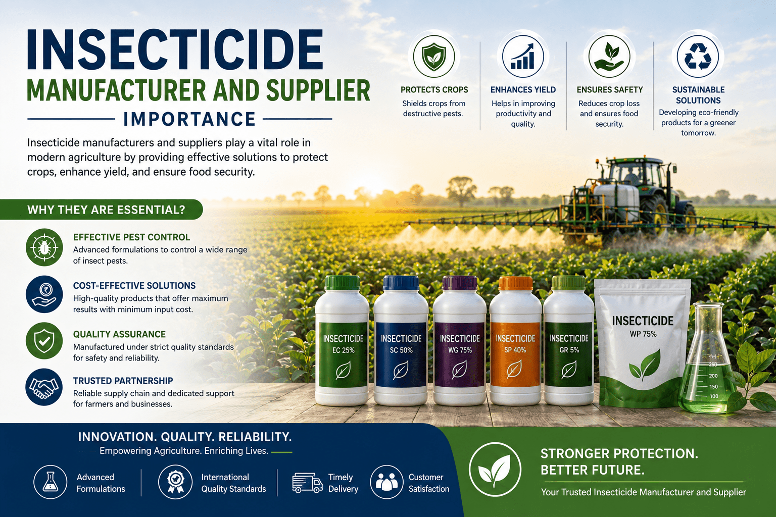 Insecticide Manufacturer Supplier Importance Crop Protection Farming India